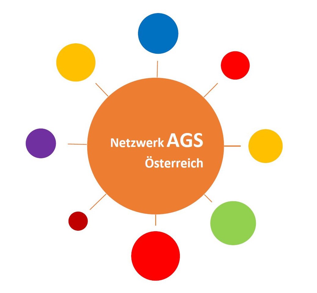 Netzwerk AGS-Österreich